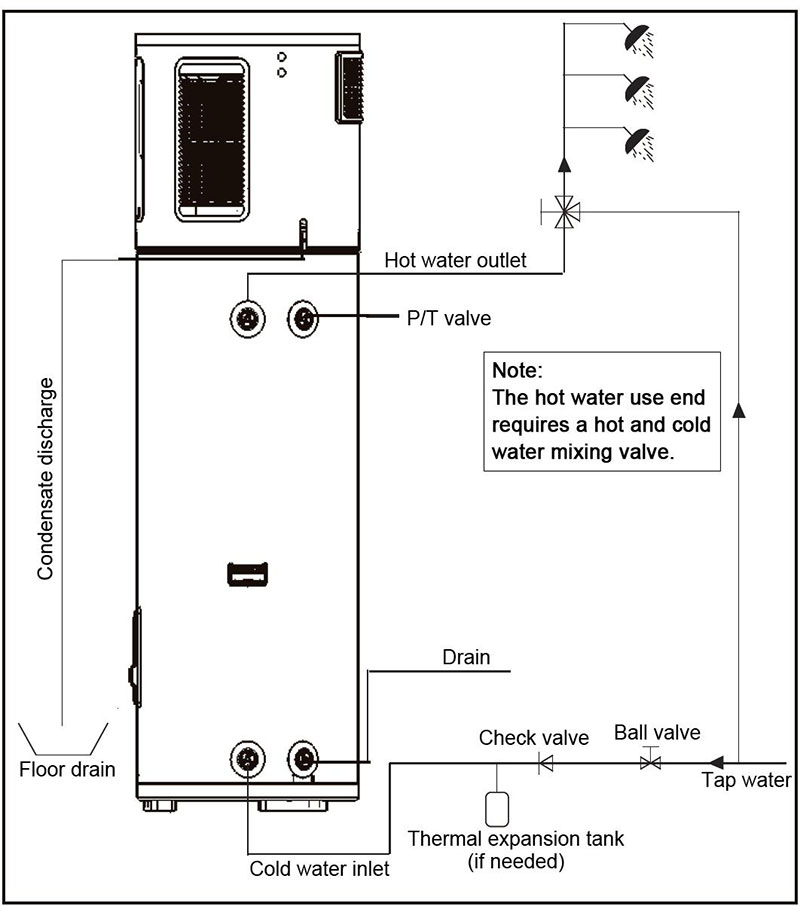 KRS38A-Series-All-In-One-Heat-Pump-Pump-Water-Heater-Sysytem