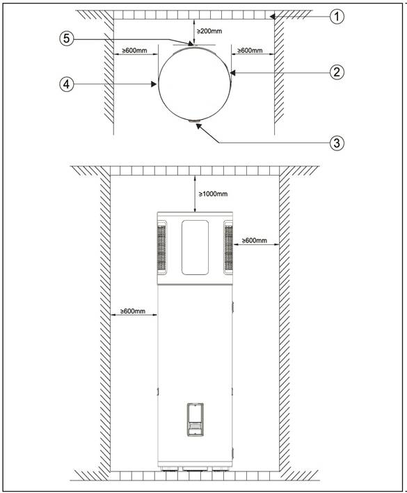 4.1 ຄວາມຕ້ອງການດ້ານສະຖານທີ່